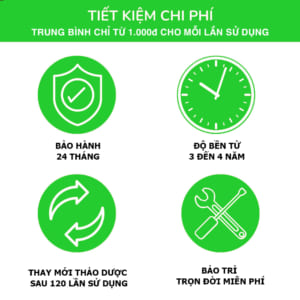 Đai chườm mắt bị hỏng phải làm sao? Dấu hiệu nhận biết?