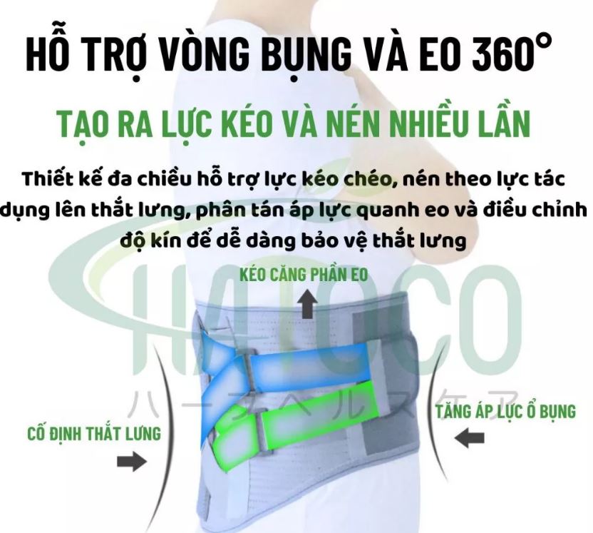 Đai lưng cột sống có tác dụng gì?
